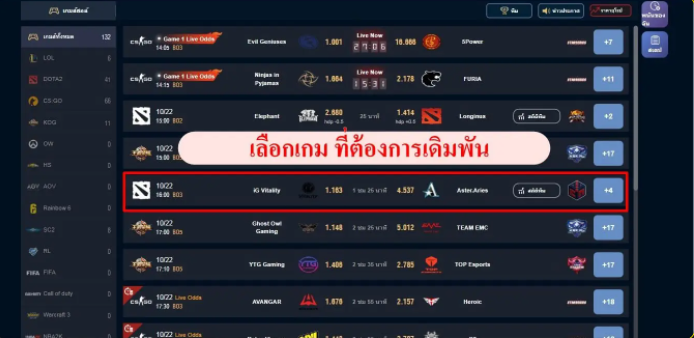 จุดเด่นในการเล่นเกมอีสปอร์ต บนเว็บสโบเบ็ต